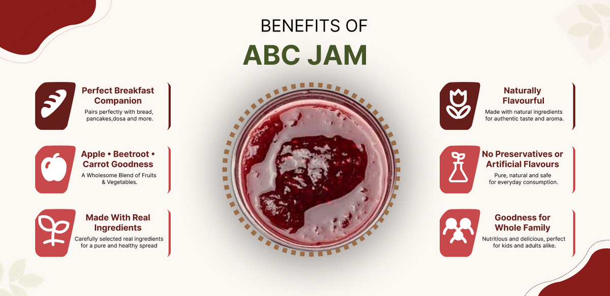 ABC Jam benefits