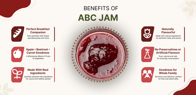 ABC Jam benefits
