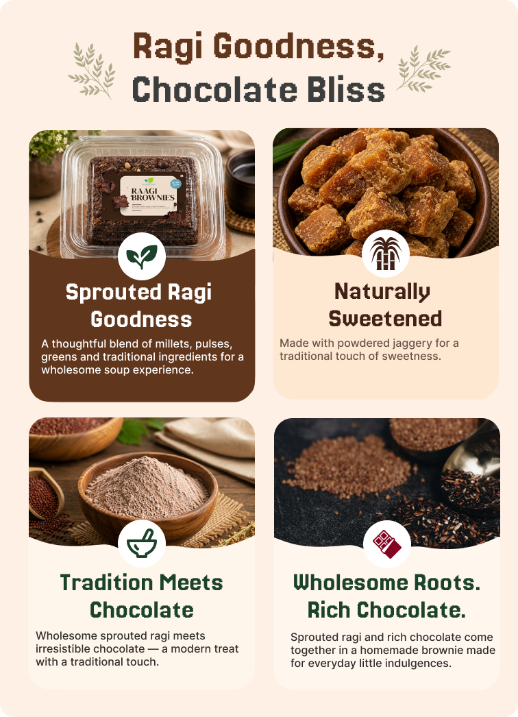 Ragi Brownies