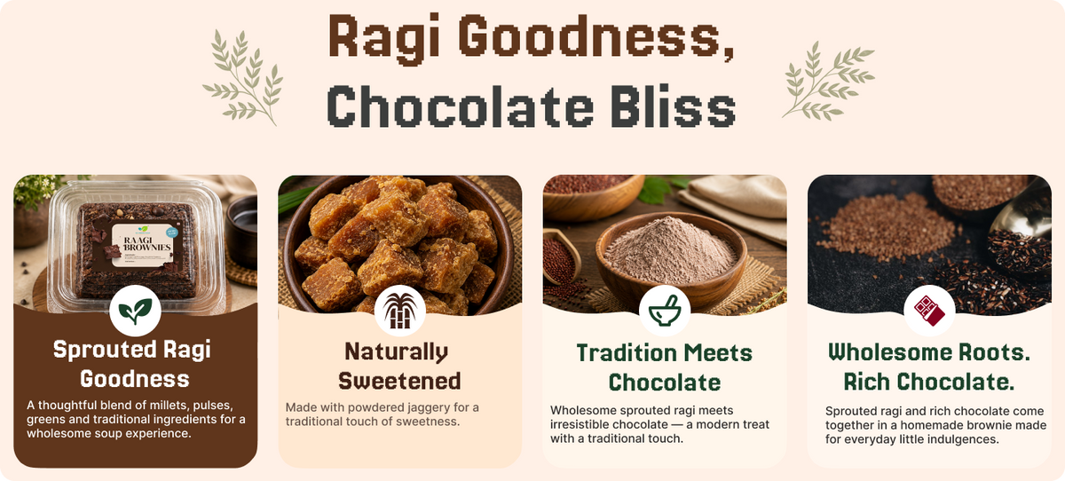 Ragi Brownies