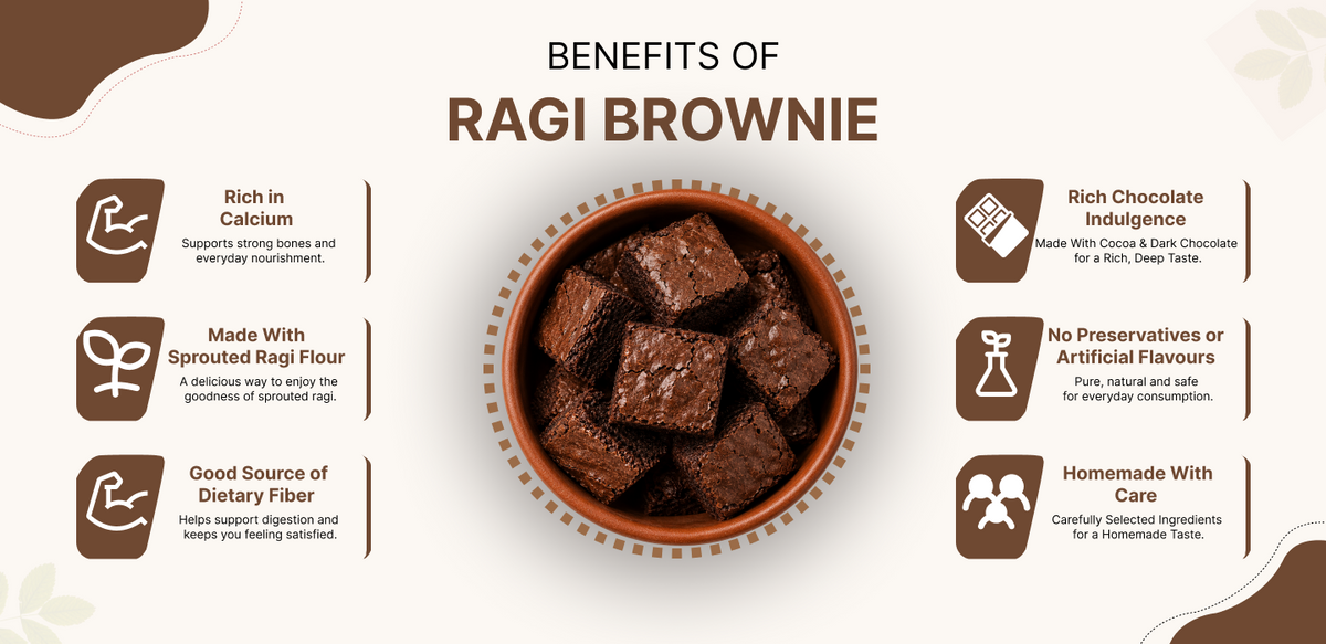 Ragi Brownies benefits