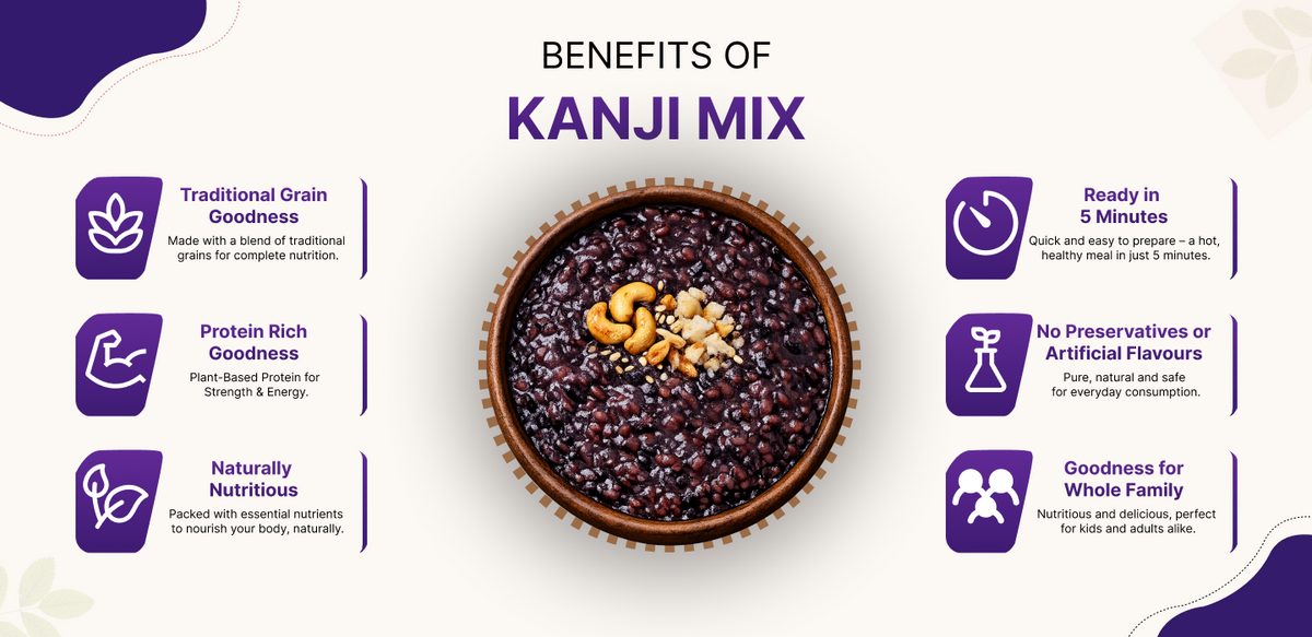 Black Urad Porridge Mix benefits