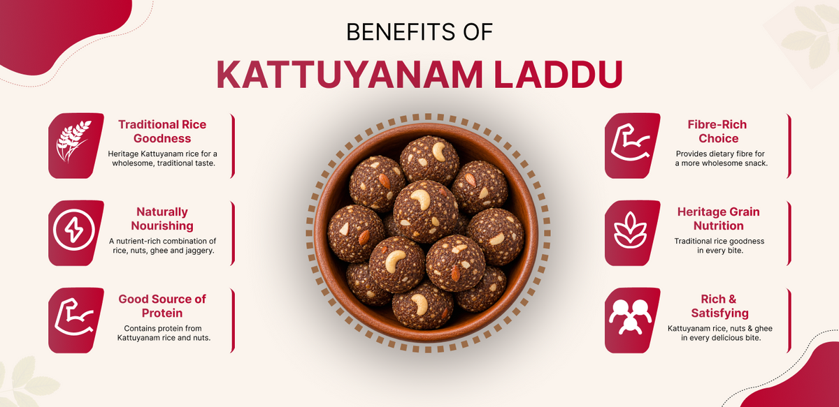Kattuyanam Laddu benefits