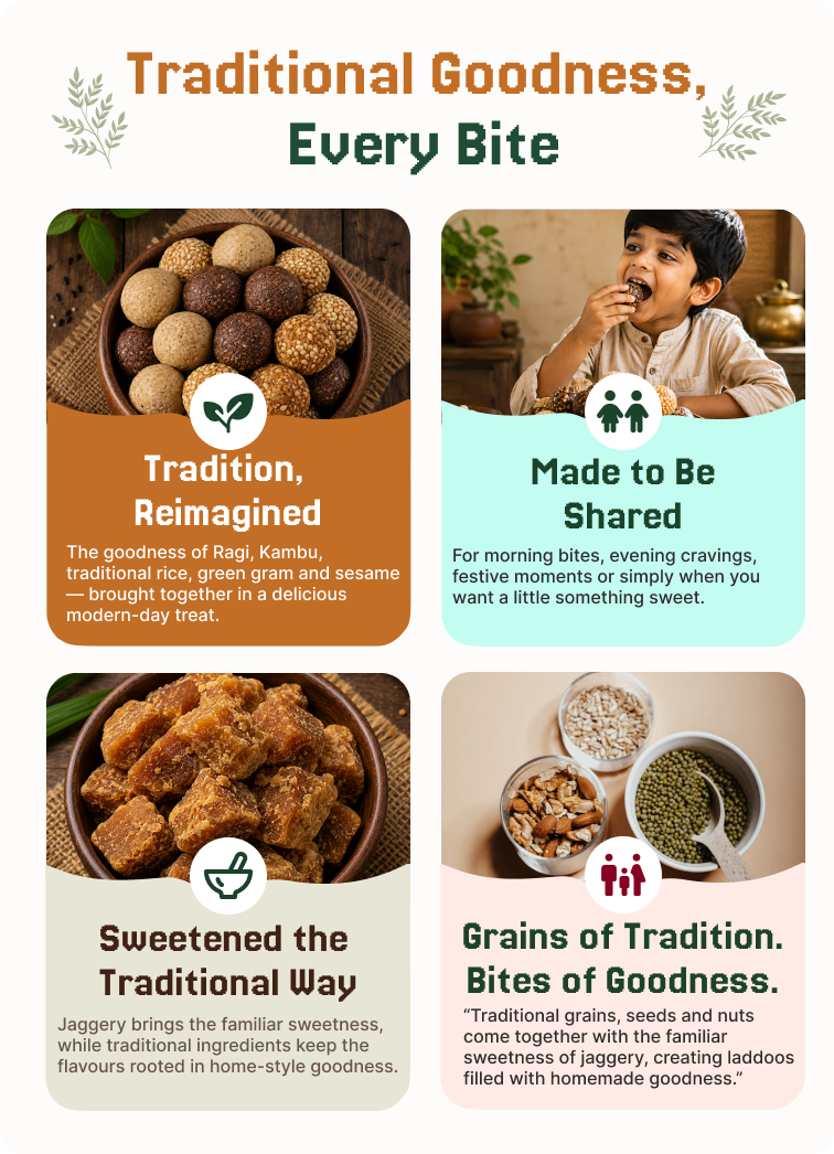 Ellu Laddu