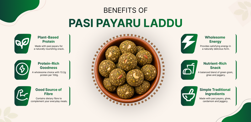 Pasi Payaru Laddu benefits
