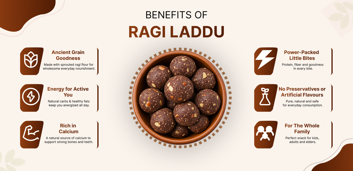 Ragi Laddu benefits