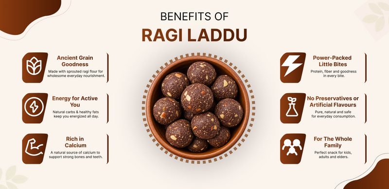 Ragi Laddu benefits