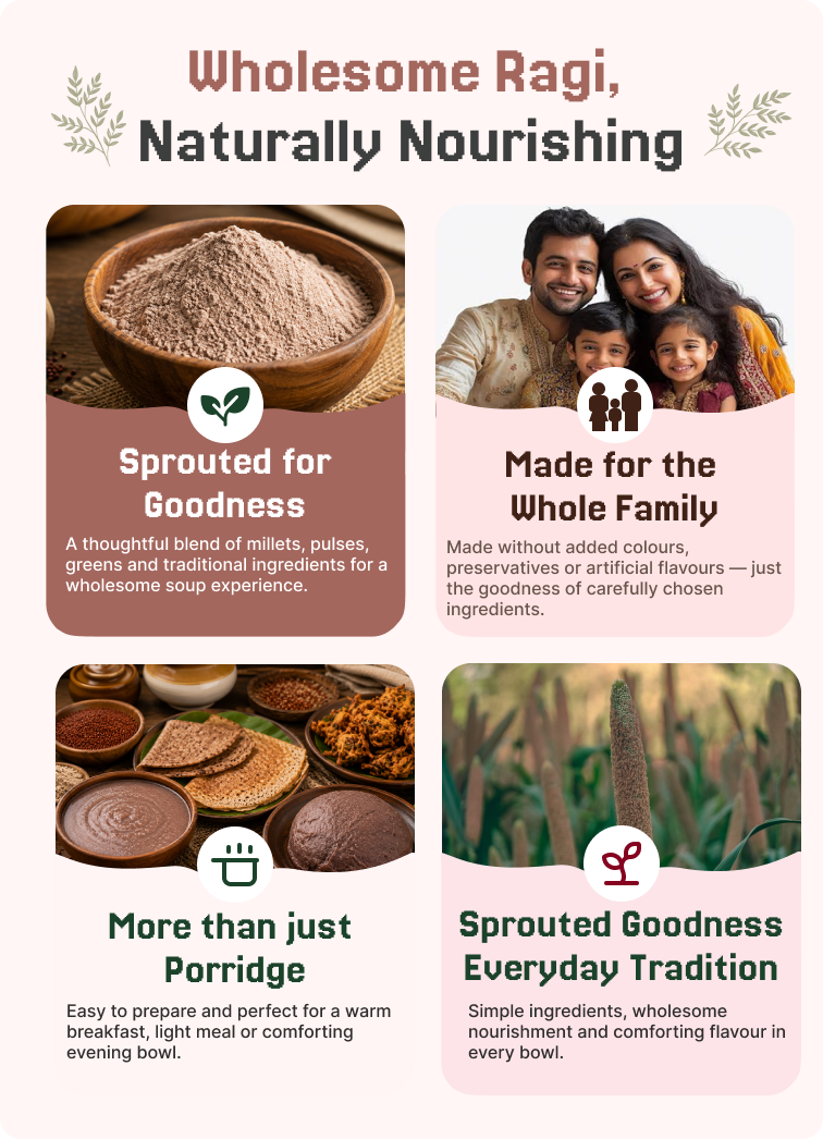 Sprouted Ragi Flour