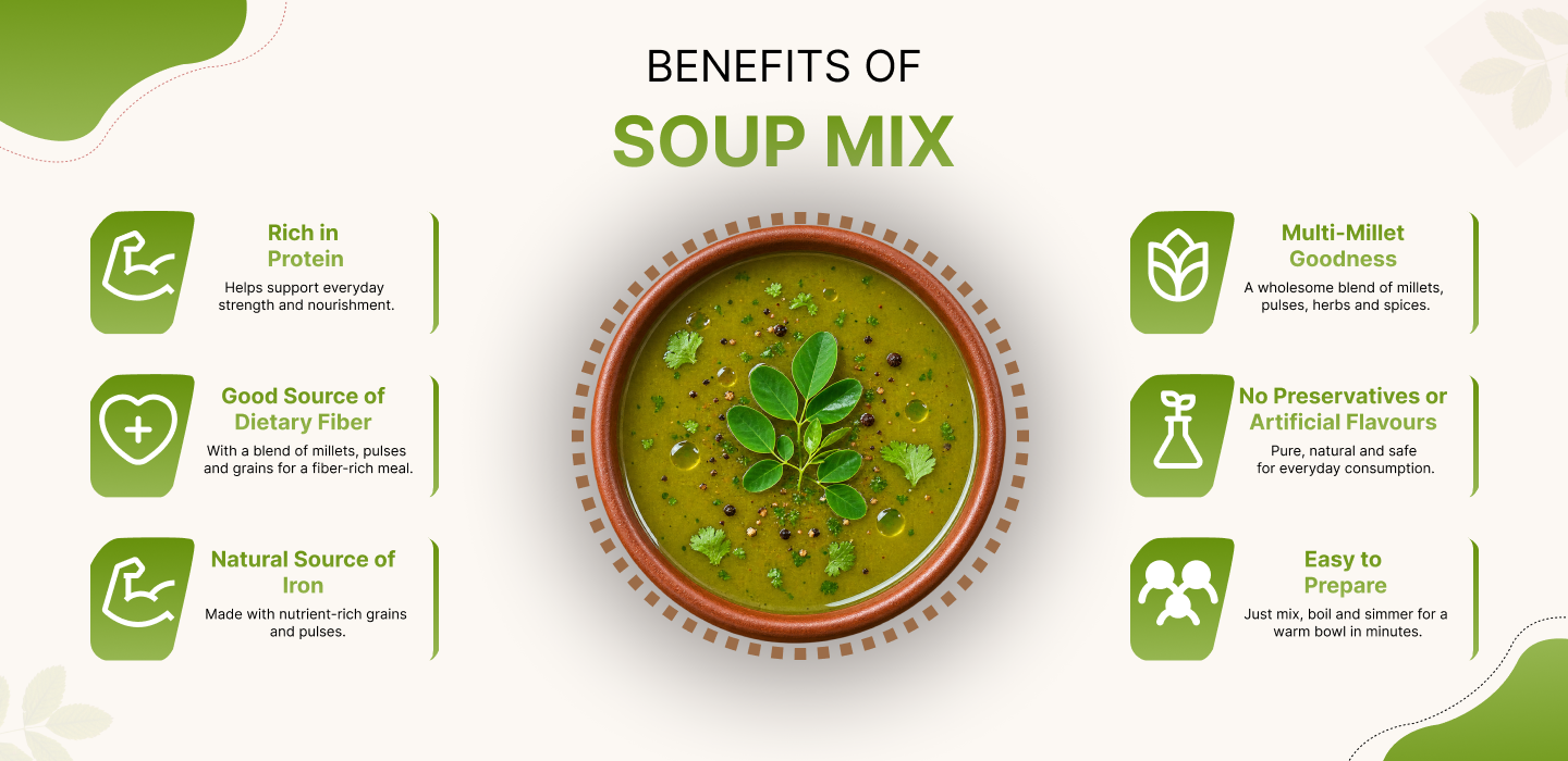 Namma Veetu Soup Combo benefits