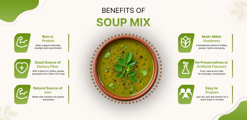 Namma Veetu Soup Combo benefits