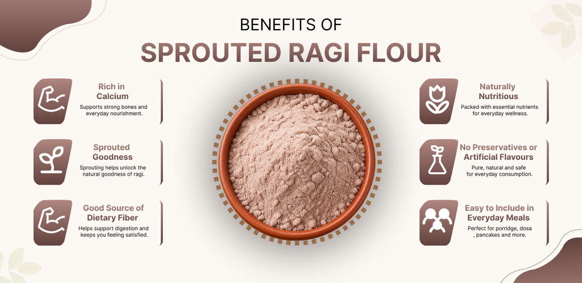 Sprouted Ragi Flour benefits