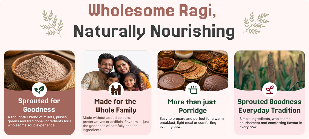 Sprouted Ragi Flour
